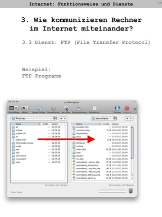 Internet: Funktionsweise und Dienste193. Wie kommunizieren Rechnerim Internet miteinander?3.3 Dienst: FTP (File Transfer Protocol)Beispiel:FTP-Programm