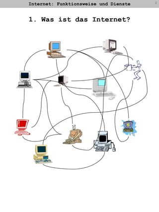 Internet: Funktionsweise und Dienste21. Was ist das Internet?