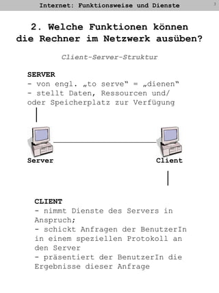 Internet: Funktionsweise und Dienste3ClientServer2. Welche Funktionen könnendie Rechner im Netzwerk ausüben?Client-Server-StrukturSERVER- von engl. „to serve“ = „dienen“ stellt Daten, Ressourcen und/oder Speicherplatz zur VerfügungCLIENT nimmt Dienste des Servers inAnspruch; schickt Anfragen der BenutzerInin einem speziellen Protokoll anden Server präsentiert der BenutzerIn dieErgebnisse dieser Anfrage