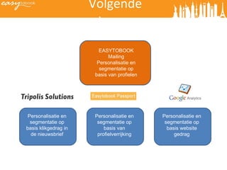 Volgende stappen EASYTOBOOK Mailing Personalisatie en segmentatie op basis van profielen Personalisatie en segmentatie op basis klikgedrag in de nieuwsbrief Personalisatie en segmentatie op basis van profielverrijking Personalisatie en segmentatie op basis website gedrag 