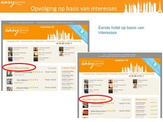 Opvolging op basis van interesses Actiemailing i.v.m. champions league op basis van click gedrag uit het verleden Eerste hotel op basis van interesses 