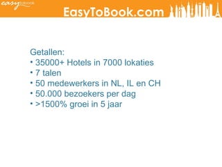 Getallen: 35000+ Hotels in 7000 lokaties 7 talen 50 medewerkers in NL, IL en CH 50.000 bezoekers per dag >1500% groei in 5 jaar EasyToBook.com 