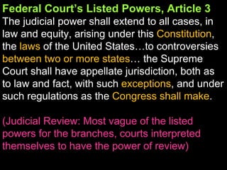 judiciary powers