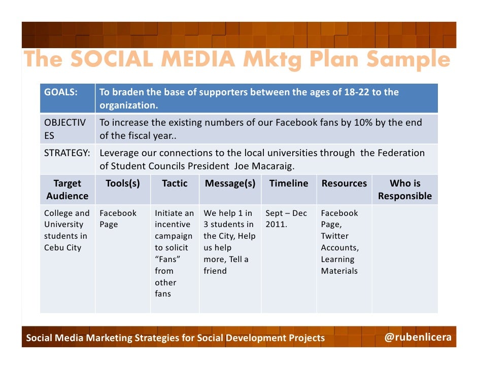 project on social media marketing Creation of a social media marketing plan, creating images is a foundational social media you can mix and match just the services you need for your project. project on social media marketing Creation of a social media marketing plan, creating images is a foundational social media you can mix and match just the services you need for your project.