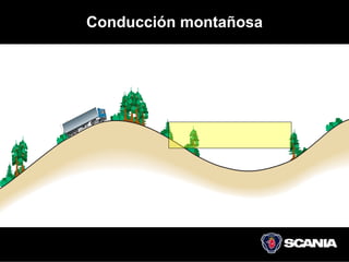 Conducción montañosa
 