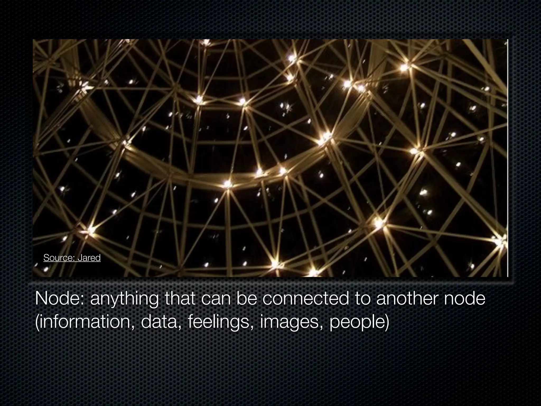 Source: Jared



Node: anything that can be connected to another node
(information, data, feelings, images, people)
 