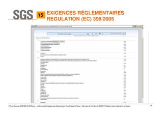 18© Yvon Gervaise, SGS MULTILAB Rouen – conférence à Compagnie des Experts près la Cour d’Appel de Rouen - Séminaire de formation du 09/09/14: Relations entre le laboratoire et l’expert
EXIGENCES RÉGLEMENTAIRES
REGULATION (EC) 396/2005
15
 