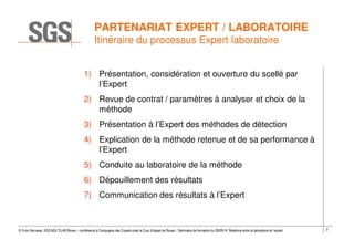 2© Yvon Gervaise, SGS MULTILAB Rouen – conférence à Compagnie des Experts près la Cour d’Appel de Rouen - Séminaire de formation du 09/09/14: Relations entre le laboratoire et l’expert
PARTENARIAT EXPERT / LABORATOIRE
Itinéraire du processus Expert laboratoire
1) Présentation, considération et ouverture du scellé par
l’Expert
2) Revue de contrat / paramètres à analyser et choix de la
méthode
3) Présentation à l’Expert des méthodes de détection
4) Explication de la méthode retenue et de sa performance à
l’Expert
5) Conduite au laboratoire de la méthode
6) Dépouillement des résultats
7) Communication des résultats à l’Expert
 