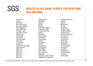 22© Yvon Gervaise, SGS MULTILAB Rouen – conférence à Compagnie des Experts près la Cour d’Appel de Rouen - Séminaire de formation du 09/09/14: Relations entre le laboratoire et l’expert
MOLÉCULES ANALYSÉES EN ROUTINE
(GC-MS/MS)
Acrinathrine Deltamethrine Hexachlorobenzene
Aldrine Dichlobenil Iprodione
Bifenthrine Dicloran Isodrine
Bromophos Ethyl Dicofol Methoxychlor
Bromophos Methyl Dieldrine Nitrofen
Bromopropylate Endosulfan (Alpha-) Nonachlor
Chinomethionate Endosulfan (Beta-) Parathion Ethyl
Chlordane (cis) Endosulfan Sulfate Parathion Methyl
Chlordane (Trans) Endrine Pendimethalin
Chlorfenapyr Etridiazole Pentachlorobenzene
Chlorfenson Fenchlorphos Permethrine
Chlormefos Fenitrothion Phenothrine
Chlorobenzilate Fenpropathrin Procymidone
Chloroneb Fenson Profluraline
Chlozolinate Fenvalerate Quintozene
Cyfluthrine Fipronil Resmethrine
Cyhalothrine (Lambda-) Flucythrinate Tau-Fluvalinate
Cypermethrine HCH (Alpha-) Tecnazene
DDD (2,4') HCH (Beta-) Tetradifon
DDD (4,4') HCH (Delta-) Tetramethrine
DDE (2,4') HCH (Gamma-) Tolclofos Methyl
DDE (4,4') Heptachlor Trifluraline
DDT (2,4') Heptachlor Endo Epoxide Vinchlozoline
DDT (4,4') Heptachlor Exo Epoxyde
 