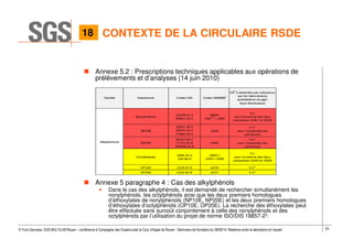 23© Yvon Gervaise, SGS MULTILAB Rouen – conférence à Compagnie des Experts près la Cour d’Appel de Rouen - Séminaire de formation du 09/09/14: Relations entre le laboratoire et l’expert
CONTEXTE DE LA CIRCULAIRE RSDE
Annexe 5.2 : Prescriptions techniques applicables aux opérations de
prélèvements et d’analyses (14 juin 2010)
Annexe 5 paragraphe 4 : Cas des alkylphénols
• Dans le cas des alkylphénols, il est demandé de rechercher simultanément les
nonylphénols, les octylphénols ainsi que les deux premiers homologues
d’éthoxylates de nonylphénols (NP10E, NP20E) et les deux premiers homologues
d’éthoxylates d’octylphénols (OP10E, OP20E). La recherche des éthoxylates peut
être effectuée sans surcoût conjointement à celle des nonylphénols et des
octylphénols par l’utilisation du projet de norme ISO/DIS 18857-23.
18
 