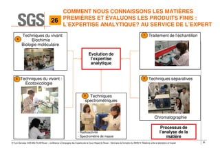 36© Yvon Gervaise, SGS MULTILAB Rouen – conférence à Compagnie des Experts près la Cour d’Appel de Rouen - Séminaire de formation du 09/09/14: Relations entre le laboratoire et l’expert
COMMENT NOUS CONNAISSONS LES MATIÈRES
PREMIÈRES ET ÉVALUONS LES PRODUITS FINIS :
L’EXPERTISE ANALYTIQUE? AU SERVICE DE L’EXPERT
Techniques du vivant:
Biochimie
Biologie moléculaire
Processus de
l’analyse de la
matière
Traitement de l’échantillon
Techniques
spectrométriques
- Radioactivité
- Spectrométrie de masse
Techniques séparatives
Chromatographie
Techniques du vivant :
Écotoxicologie
Evolution de
l’expertise
analytique
1
2
3
5
4
26
 