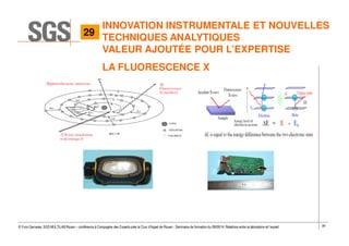 39© Yvon Gervaise, SGS MULTILAB Rouen – conférence à Compagnie des Experts près la Cour d’Appel de Rouen - Séminaire de formation du 09/09/14: Relations entre le laboratoire et l’expert
LA FLUORESCENCE X
INNOVATION INSTRUMENTALE ET NOUVELLES
TECHNIQUES ANALYTIQUES
VALEUR AJOUTÉE POUR L’EXPERTISE
29
 