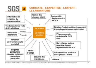 4© Yvon Gervaise, SGS MULTILAB Rouen – conférence à Compagnie des Experts près la Cour d’Appel de Rouen - Séminaire de formation du 09/09/14: Relations entre le laboratoire et l’expert
CONTEXTE – L’EXPERTISE – L’EXPERT –
LE LABORATOIRE
Information et
exigence du
consommateur
Conformité :
. Réglementaire
. REACh
Prise en compte
globale ACV, GES,
GHS
Relation Produit/santé/environnement
Exemple perturbateur endocrinien
Surveillance matière
première, impact
réglementaire REACh
Tendance chimie verte
Actifs végétaux
Tendance
environnementale
écolabel
Valeur
d’usage
Additifs
Innovation
Recherche
Exigence
particulière
nouveau règlement
cosmétique/
pesticides
Sécurité des
ingrédients
Valorisation du produit et
sous-produit - filière
Le produit
La matière
première
Cahier des
charges client
Produit
Procédé
2
 