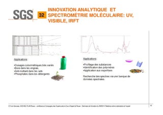 42© Yvon Gervaise, SGS MULTILAB Rouen – conférence à Compagnie des Experts près la Cour d’Appel de Rouen - Séminaire de formation du 09/09/14: Relations entre le laboratoire et l’expert
INNOVATION ANALYTIQUE ET
SPECTROMÉTRIE MOLÉCULAIRE: UV,
VISIBLE, IRFT
32
 