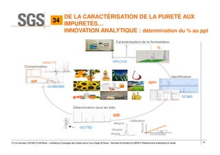 44© Yvon Gervaise, SGS MULTILAB Rouen – conférence à Compagnie des Experts près la Cour d’Appel de Rouen - Séminaire de formation du 09/09/14: Relations entre le laboratoire et l’expert
DE LA CARACTÉRISATION DE LA PURETÉ AUX
IMPURETÉS…
INNOVATION ANALYTIQUE : détermination du % au ppt
34
 