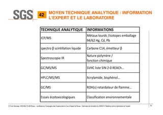 52© Yvon Gervaise, SGS MULTILAB Rouen – conférence à Compagnie des Experts près la Cour d’Appel de Rouen - Séminaire de formation du 09/09/14: Relations entre le laboratoire et l’expert
MOYEN TECHNIQUE ANALYTIQUE / INFORMATION
L’EXPERT ET LE LABORATOIRE
TECHNIQUE ANALYTIQUE INFORMATIONS
ICP/MS
Métaux lourds /isotopes emballage
94/62 Hg, Cd, Pb
spectro β scintillation liquide Carbone C14, émetteur β
Spectroscopie IR
Nature polymère /
fonction chimique
GC/MS/MS SVHC liste SIN 2-0 REACh…
HPLC/MS/MS Acrylamide, bisphénol…
GC/MS ROH(s) retardateur de flamme…
Essais écotoxicologiques Classification environnementale
42
 