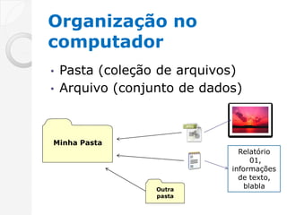 Organização no
computador
• Pasta (coleção de arquivos)
• Arquivo (conjunto de dados)




Minha Pasta
                             Relatório
                                 01,
                           informações
                             de texto,
               Outra
                               blabla
               pasta
 