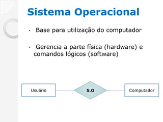 Sistema Operacional
•     Base para utilização do computador

•     Gerencia a parte física (hardware) e
     comandos lógicos (software)




    Usuário           S.O            Computador
 