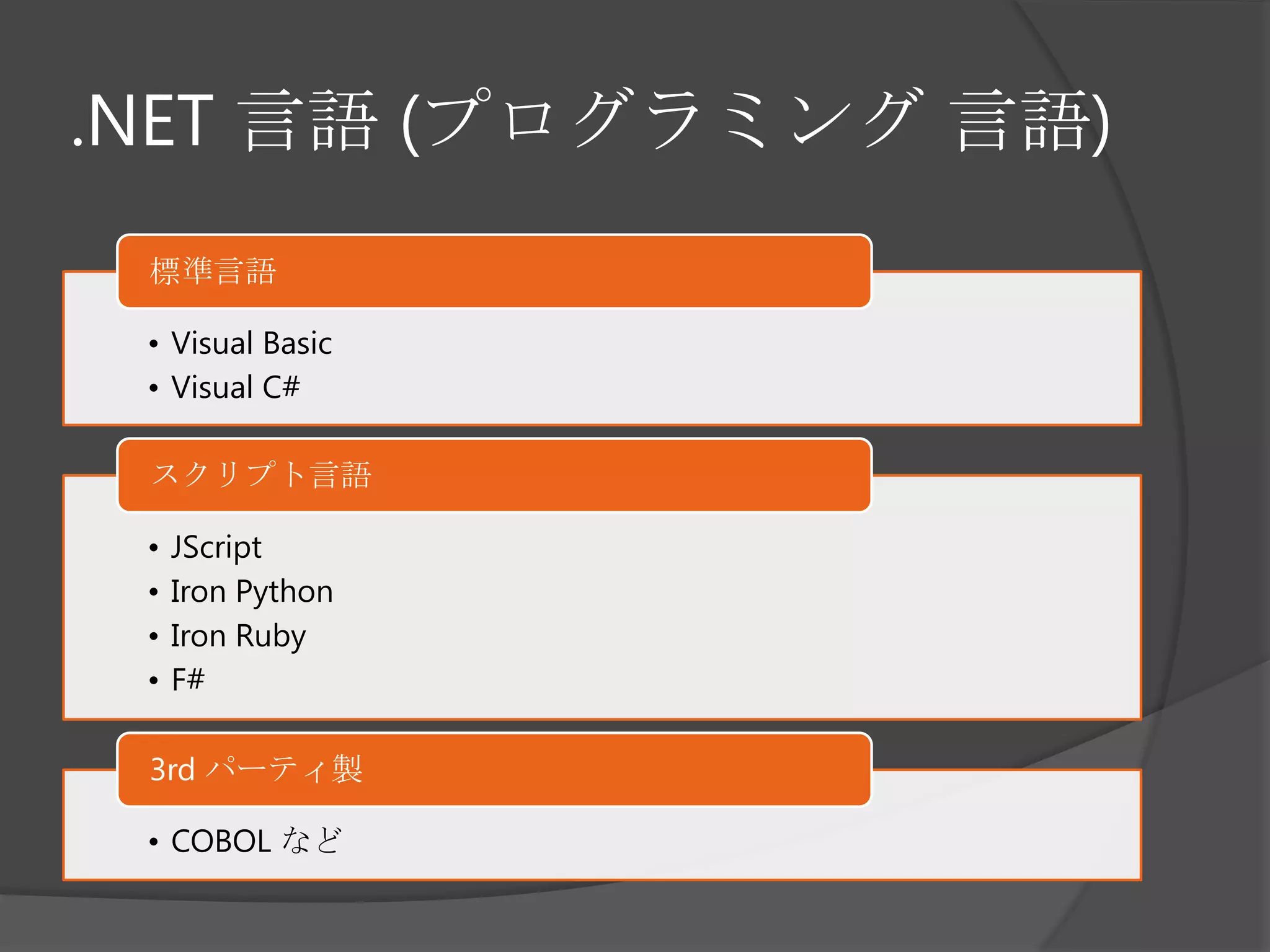 .NET 言語 (プログラミング 言語)