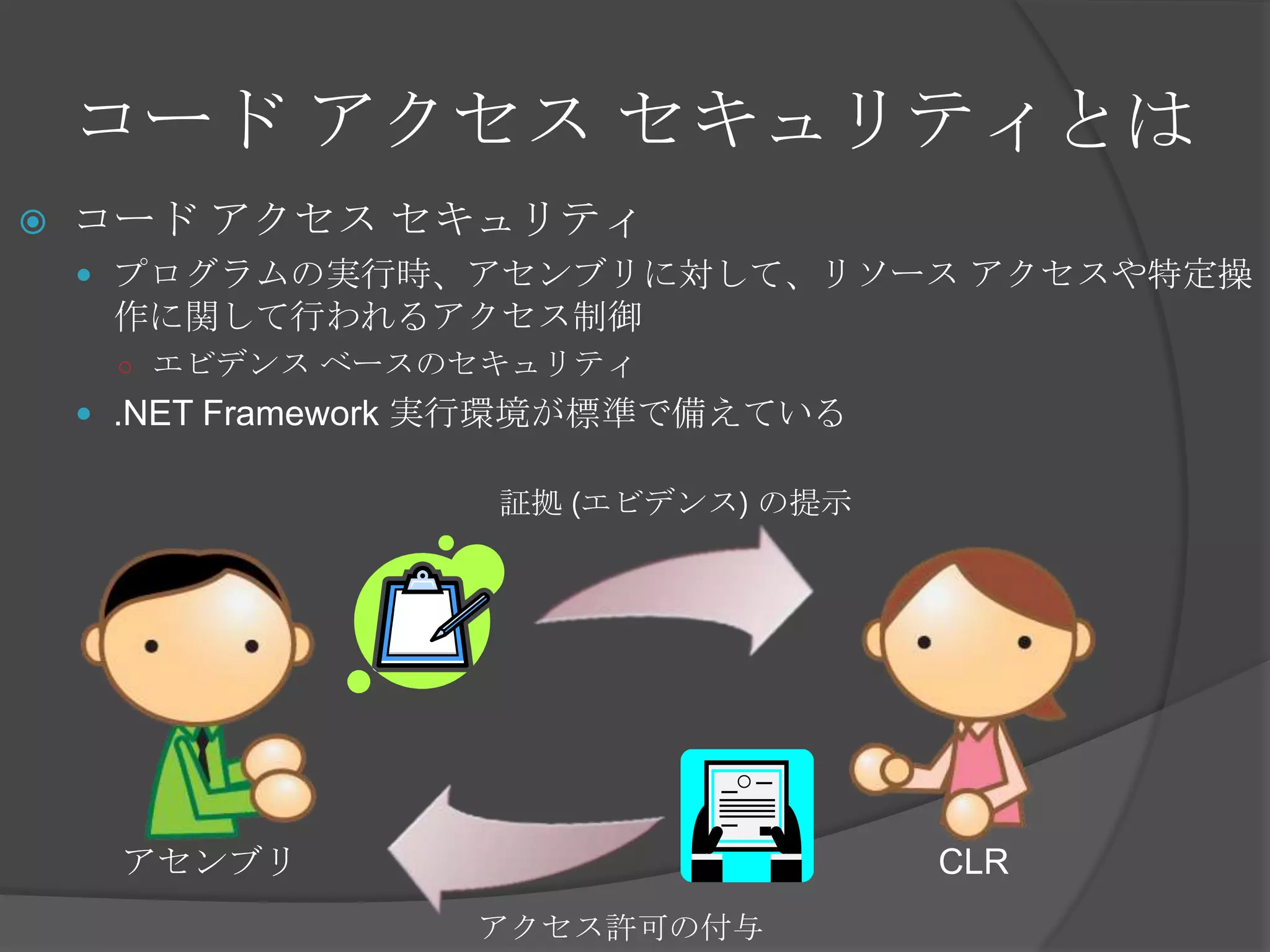 コード アクセス セキュリティとはコード アクセス セキュリティプログラムの実行時、アセンブリに対して、リソース アクセスや特定操作に関して行われるアクセス制御エビデンスベースのセキュリティ.NET Framework 実行環境が標準で備えている証拠 (エビデンス) の提示アセンブリCLRアクセス許可の付与