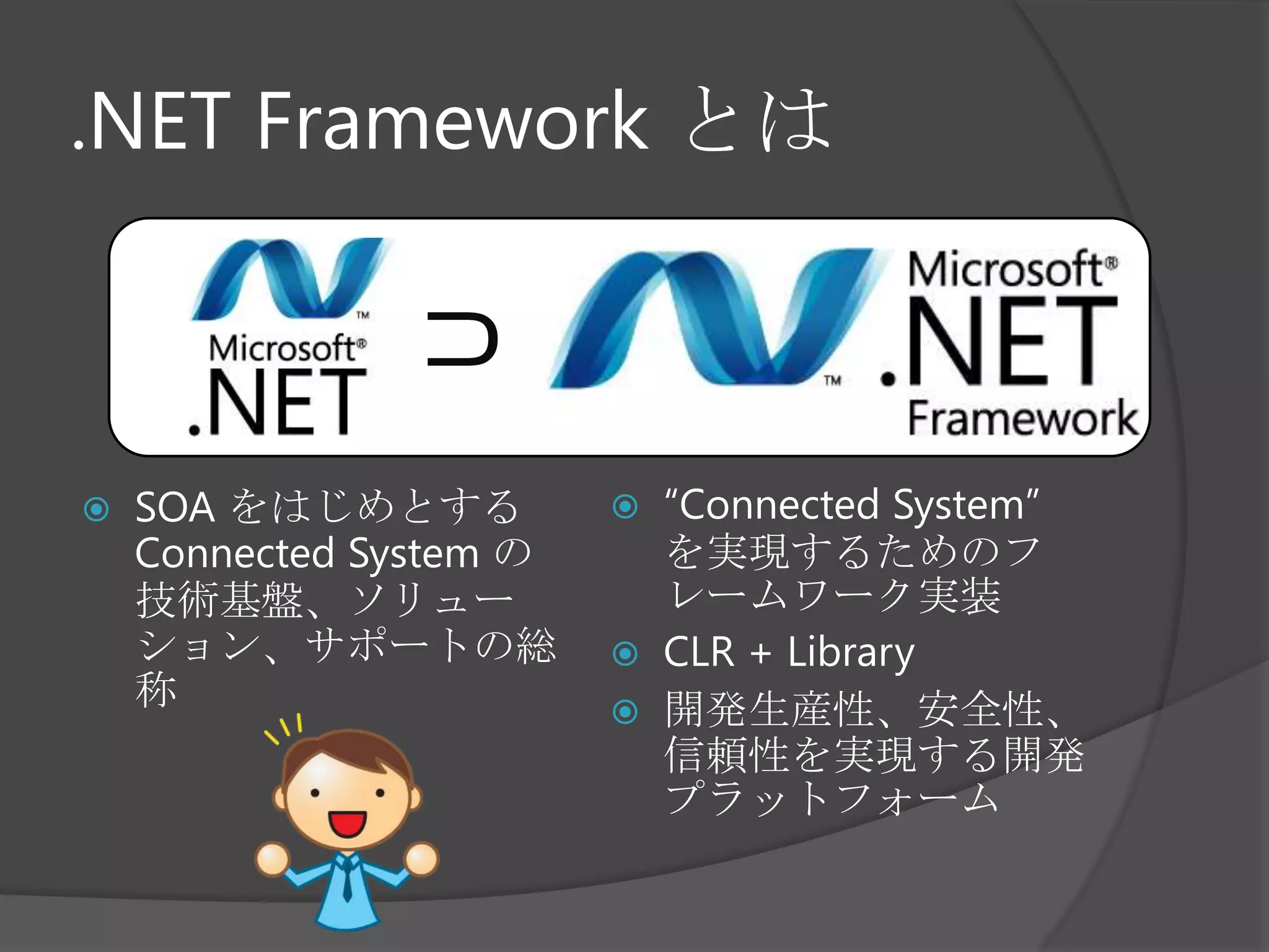⊃.NET Framework とは⊃“ConnectedSystem” を実現するためのフレームワーク実装CLR + Library開発生産性、安全性、信頼性を実現する開発プラットフォームSOA をはじめとする ConnectedSystem の技術基盤、ソリューション、サポートの総称