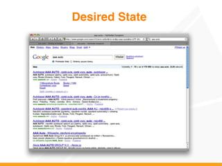 Online reputation management - Matěj Novák