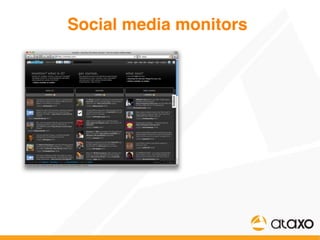 Online reputation management - Matěj Novák