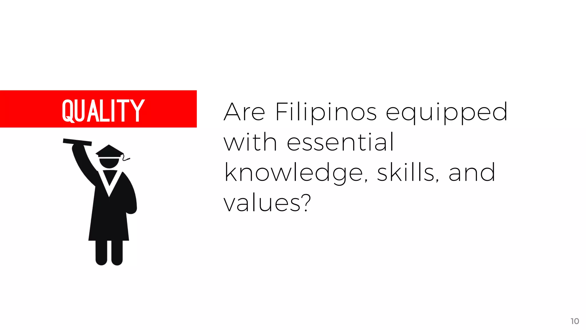 quality governanceAre Filipinos equipped
with essential
knowledge, skills, and
values?
10
 