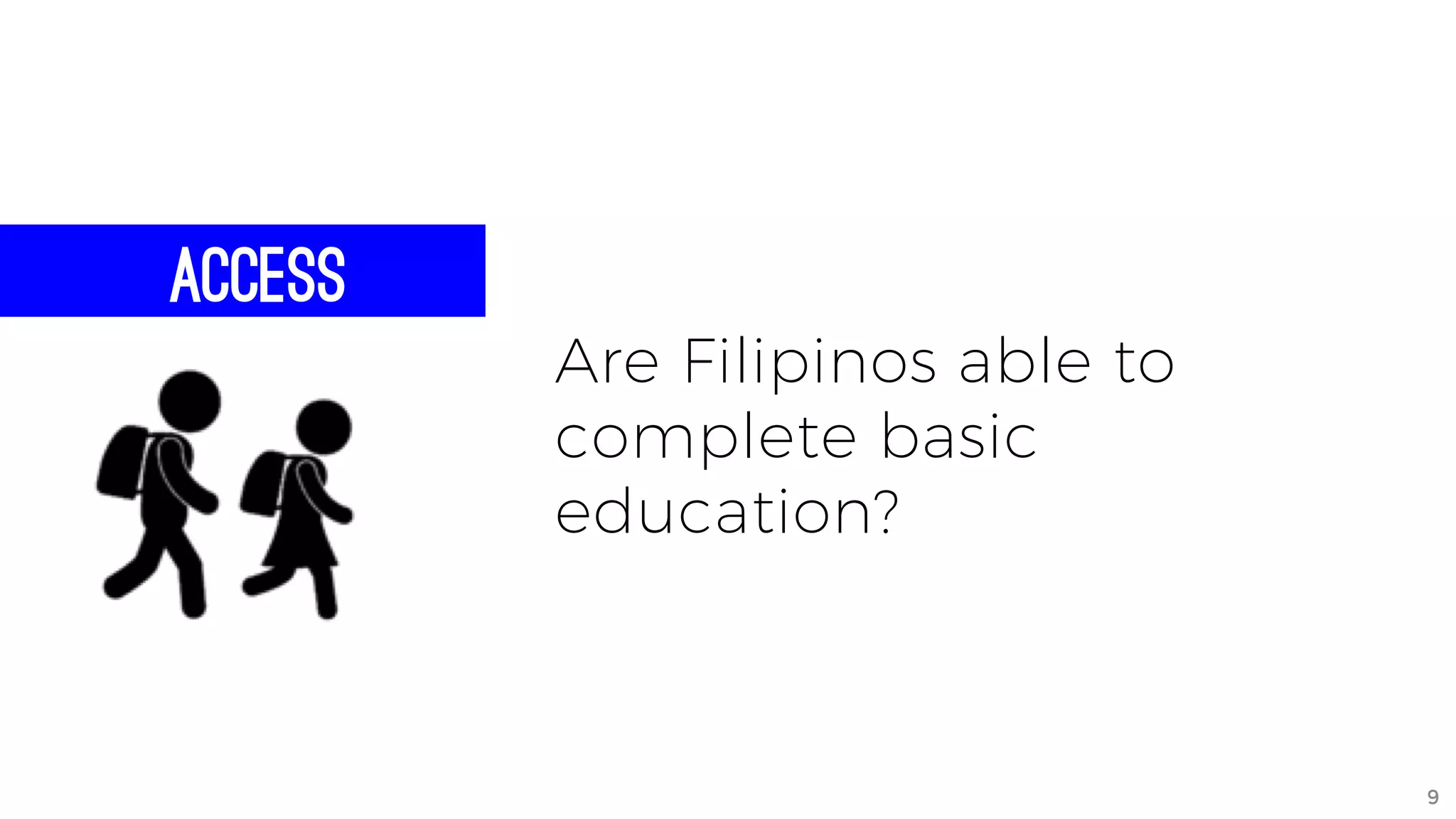 Access governance
Are Filipinos able to
complete basic
education?
9
 