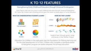 Basic Education Reforms and the K to 12 Program in the Philippines | PDF