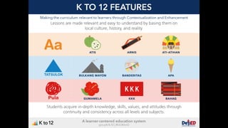 Basic Education Reforms and the K to 12 Program in the Philippines | PDF