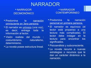 NARRADOR 
 NARRADOR 
DECIMONÓNICO 
 Predomina la narración 
omnisciente en 3era persona. 
 El narrador es unívoco (una ...