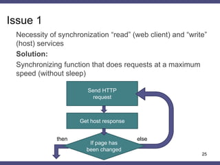 Covert Timing Channels using HTTP Cache Headers | PDF