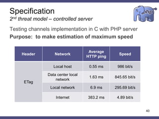 Covert Timing Channels using HTTP Cache Headers | PDF