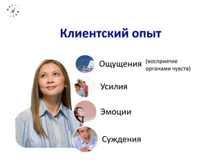 Клиентский опыт 
Ощущения 
Усилия 
Эмоции 
Суждения 
(восприятие 
органами чувств) 
 