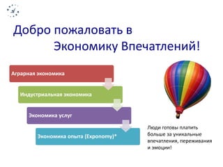 Добро пожаловать в 
Экономику Впечатлений! 
Аграрная экономика 
Индустриальная экономика 
Экономика услуг 
Экономика опыта (Exponomy)* 
Люди готовы платить 
больше за уникальные 
впечатления, переживания 
и эмоции! 
 