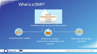 OpenAIRE webinar: Open Research Data in H2020
WhatisaDMP?
Living document: update Reflects on curation,
preservation, sustainability and
security
What parts will be open
and how?
Handling of data during and after project
 