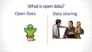 Free to access reuse, repurpose,
and redistribute
Restricted access to limited
amount of people under
certain conditions
Open Data Data sharing
Whatisopendata?
 