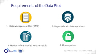 RequirementsoftheDataPilot
1. Data Management Plan (DMP) 2. Deposit data in data repository
4. Open up data3. Provide information to validate results
OpenAIRE webinar: Open Research Data in H2020
 