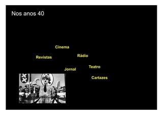 Nos anos 40




                   Cinema

        Revistas               Rádio

                                       Teatro
                      Jornal

                                        Cartazes
 