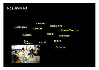 Nos anos 60



                     Satélites
    Luminosos                      Disco Vinil
                    Cinema
                                                  Shows/Eventos
         Revistas                Rádio
                                             Televisão

          Fita                           Teatro
          Cassete      Jornal

                                          Cartazes
 