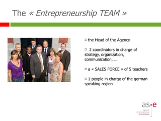 The  « Entrepreneurship TEAM »  the Head of the Agency 2 coordinators in charge of strategy, organization, communication, … a « SALES FORCE » of 5 teachers 1 people in charge of the german speaking region 