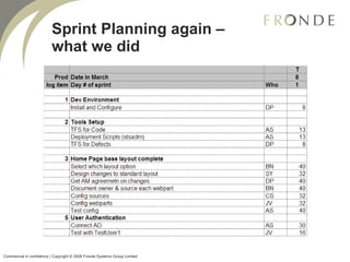 Sprint Planning again – what we did Commercial in confidence | Copyright © 2008 Fronde Systems Group Limited   