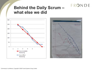 Behind the Daily Scrum – what else we did Commercial in confidence | Copyright © 2008 Fronde Systems Group Limited   
