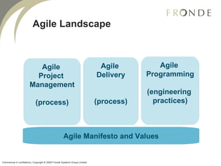 Agile Landscape  Agile Manifesto and Values Agile  Project  Management (process) Agile  Delivery (process) Agile  Programming (engineering  practices) Commercial in confidence | Copyright © 2008 Fronde Systems Group Limited   