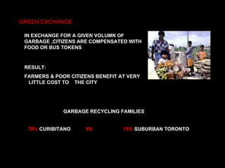 GREEN EXCHANGE IN EXCHANGE FOR A GIVEN VOLUMN OF GARBAGE ,CITIZENS ARE COMPENSATED WITH FOOD OR BUS TOKENS RESULT: FARMERS & POOR CITIZENS BENEFIT AT VERY  LITTLE COST TO  THE CITY 70%  CURIBITANO  VS  15%  SUBURBAN TORONTO GARBAGE RECYCLING FAMILIES 