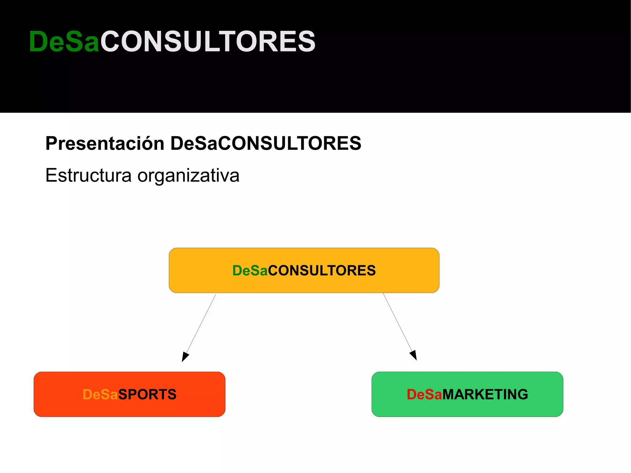 DeSaCONSULTORES


Presentación DeSaCONSULTORES
Estructura organizativa



                      DeSaCONSULTORES




    DeSaSPORTS                          DeSaMARKETING
 