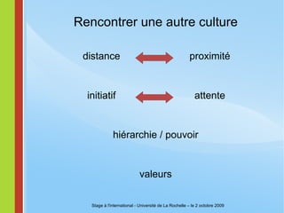 supposez une bonne tolérance pour votre maîtrise manquante 