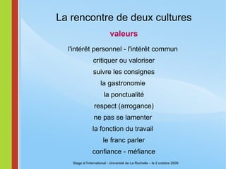 ...l'immersion dans une culture étrangère, ne pas voir de Français, moyen idéal et excitant pour découvrir et apprendre une autre langue... ...par contre, quand t'as des coups de blues, ils sont énormes... Aurore Tchakaya, Française en Californie (US) Stage à l'international - Université de La Rochelle – le 2 octobre 2009 