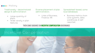 Traditionally – decentralized
design & administration
•  Large quantity of
plans
•  Wide variety in plan
features
History
Incentive Compensation
Diverse placement of plan
administrators
•  Lines of Business,
Finance, HR
Spreadsheet-based, some
local databases
•  Business metrics from
core systems, data
warehouse, & self
reported
Then came guidance on incentive compensation governance
 